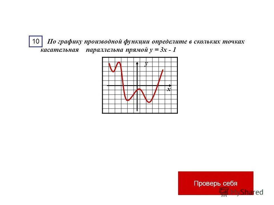 Прямая у 3х 6 параллельна касательной. Касательная параллельна прямой. График производной 0. Как построить график производной по графику функции. Когда касательная параллельна прямой.