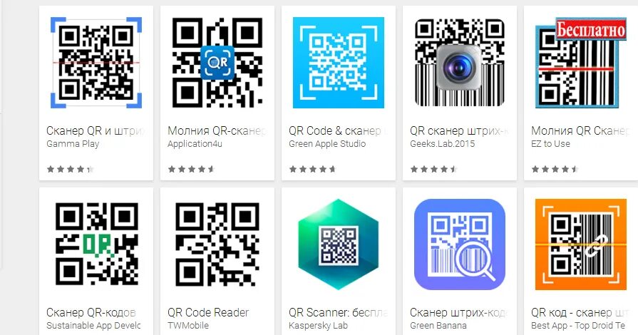 Создать куар код из ссылки. Таблички с QR кодами. Дизайнерские QR коды. Дизайнерский QR код. QR коды в образовании.