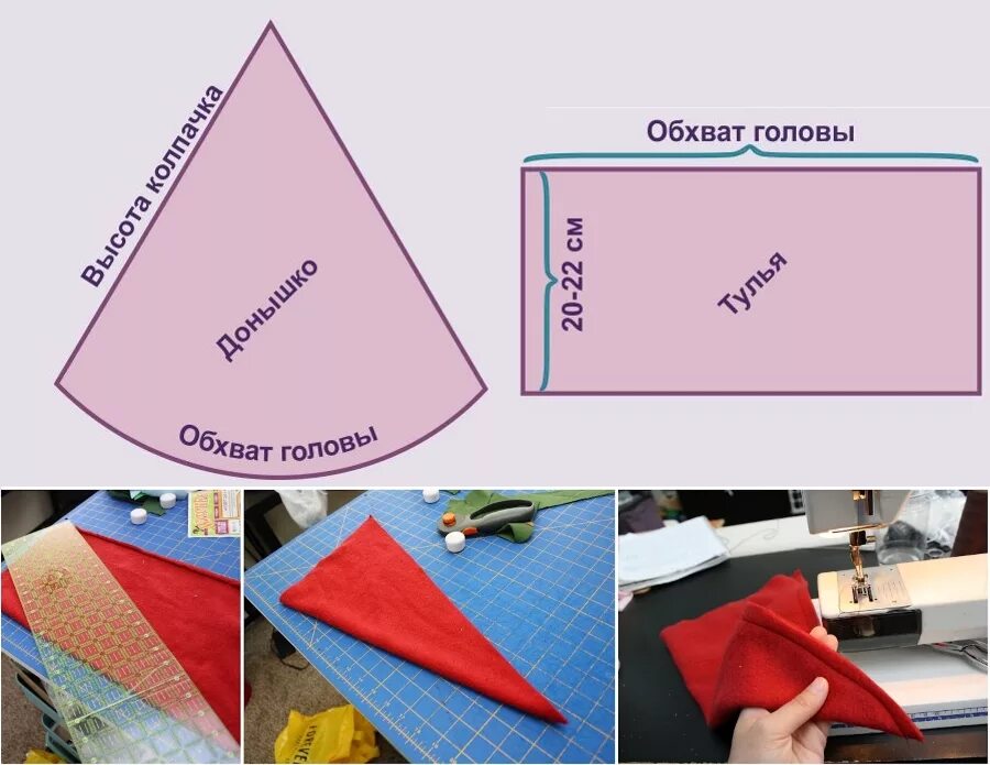 Как сшить шапку/колпак Санты Клауса своими руками? Дед мороз, Шапка, Санта клаус
