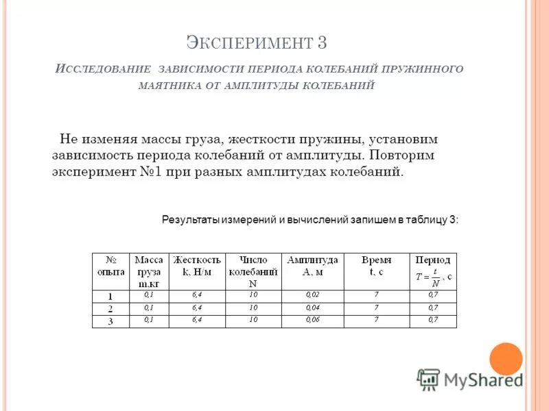 проверка независимости периода колебаний груза от массы