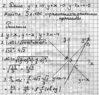 Площадь треугольника ограниченного прямыми