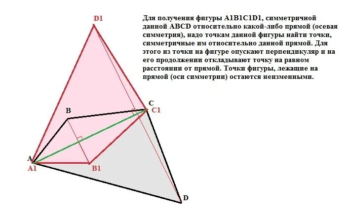 Относительно вершины а. Четырехугольник симметричный относительно диагонали. произвольный четырехугольник построить симметричную фигуру. произвольный четырехугольник центр симметрии. постройте четырехугольник симметричный четырехугольнику abcd.