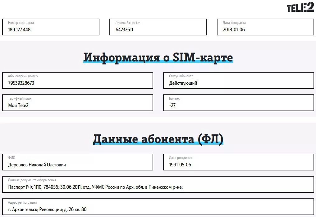 Данные владельца номера телефона. Узнать владельца по номеру те. Знать владельца по номеру телефона. Владелец номера телефона.