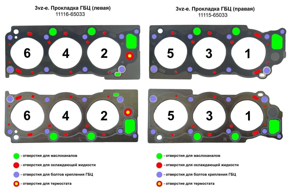 Признаки пробития прокладки. Прокладка ГБЦ 2011 мотор 3 размер. Прокладка ГБЦ 402 С маленькими отверстиями. Прокладки ГБЦ 3vz-e Многослойные. Прокладки ГБЦ 3vz Fe прокладка ГБЦ.