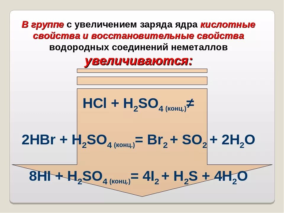Усиление кислотных свойств водородных соединений. Изменение свойств водородных соединений неметаллов. Кислотных свойств их водородных соединений.. Усиление основных свойств водородных соединений.