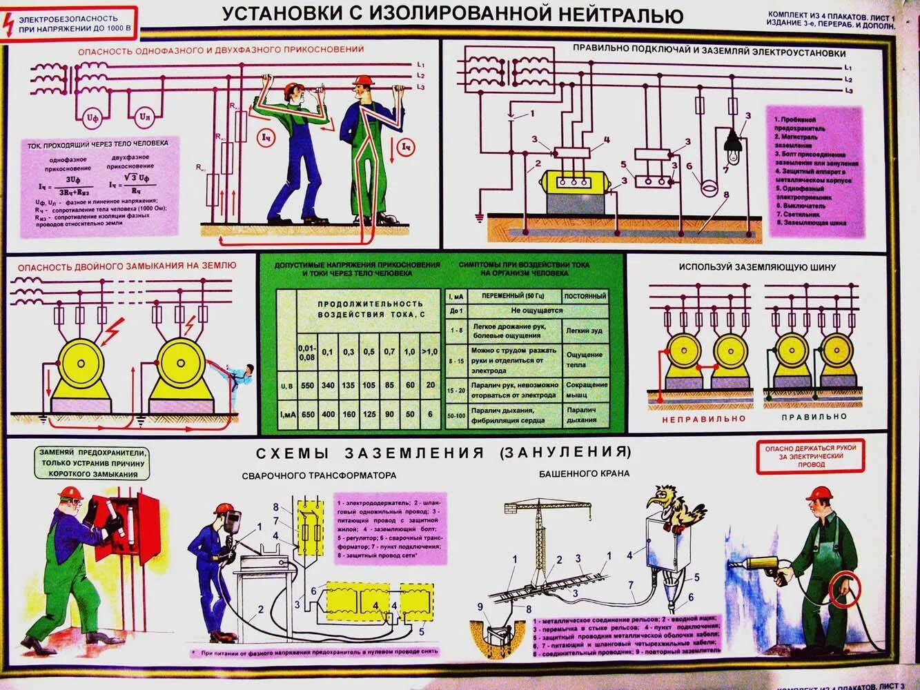Монтаж и обслуживание заземляющих устройств схема. Электробезопасность при напряжении до 1000 вольт. Плакаты электробезопасности в электроустановках до 1000в. Установки напряжением до 1000 в. Стенд «электробезопасность.