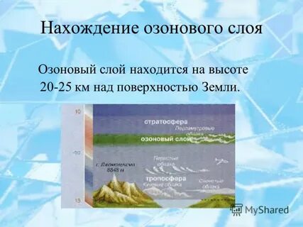 Озоновый слой находится на высоте