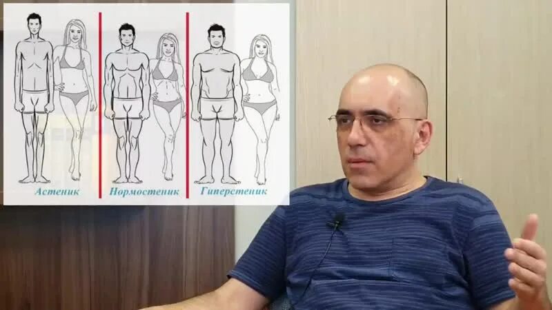 Психотерапевт султанова. Психотерапевт султанова. Мурад султанов психиатр книги. Психотерапевт султанова. Красивая женщина психолог.