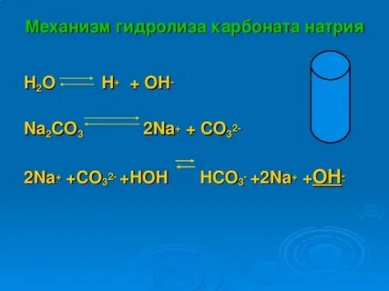 Hoh в химии