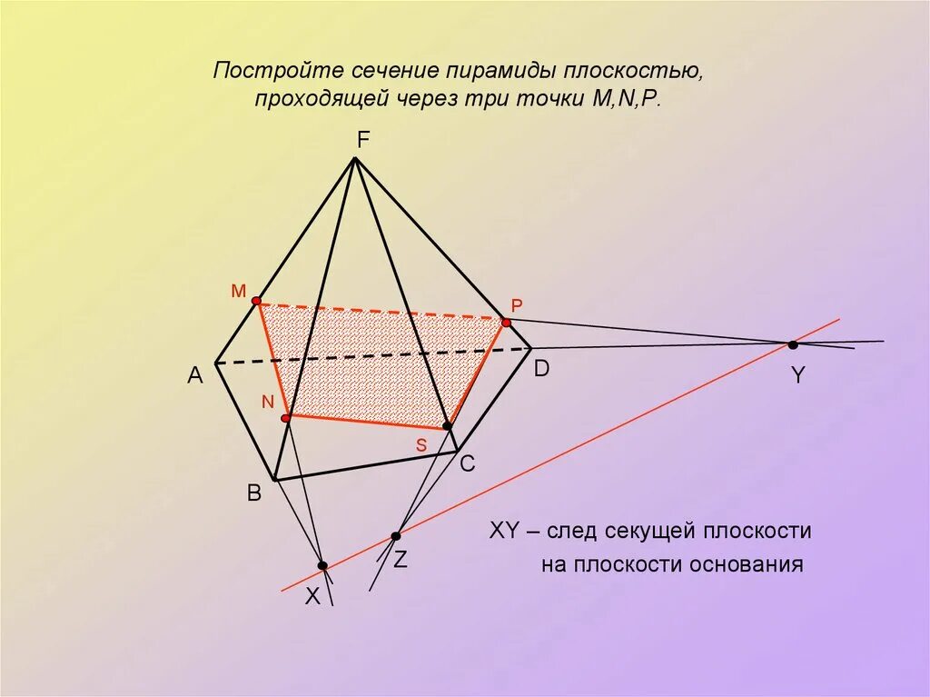 Сечение пятиугольной пирамиды по трем точкам. Сечение треугольной пирамиды по 3 точкам. Построение сечений пирамиды MPK. Построить сечение пирамиды.