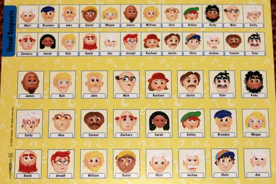 Как называется игра с карточкой на лбу. Игра guess who карточки. угадай кто игра хасбро дополнительные карточки. дополнительные карточкидляигры « угадай кто?» hasbro. персонажи для guess who.