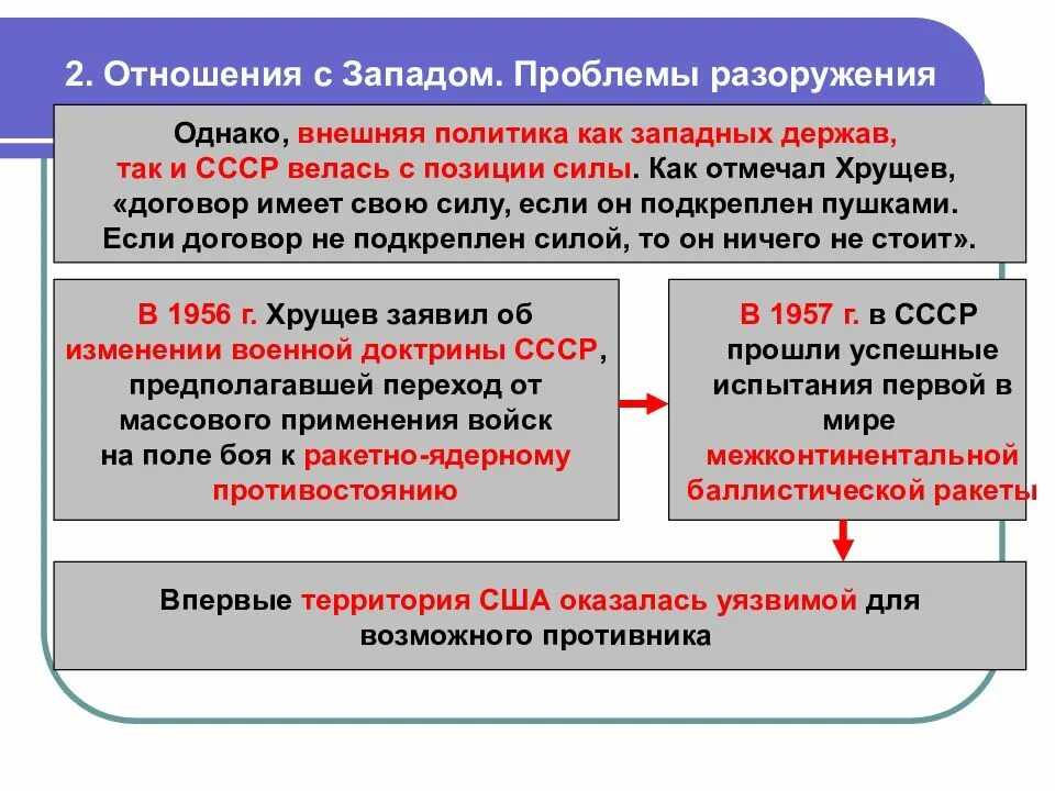 Противоречия в системе международных отношений. Отношения с западом. политика мирного сосуществования ссср. отношения с западом проблемы разоружения. политика мирного сосуществования успехи и противоречия таблица.