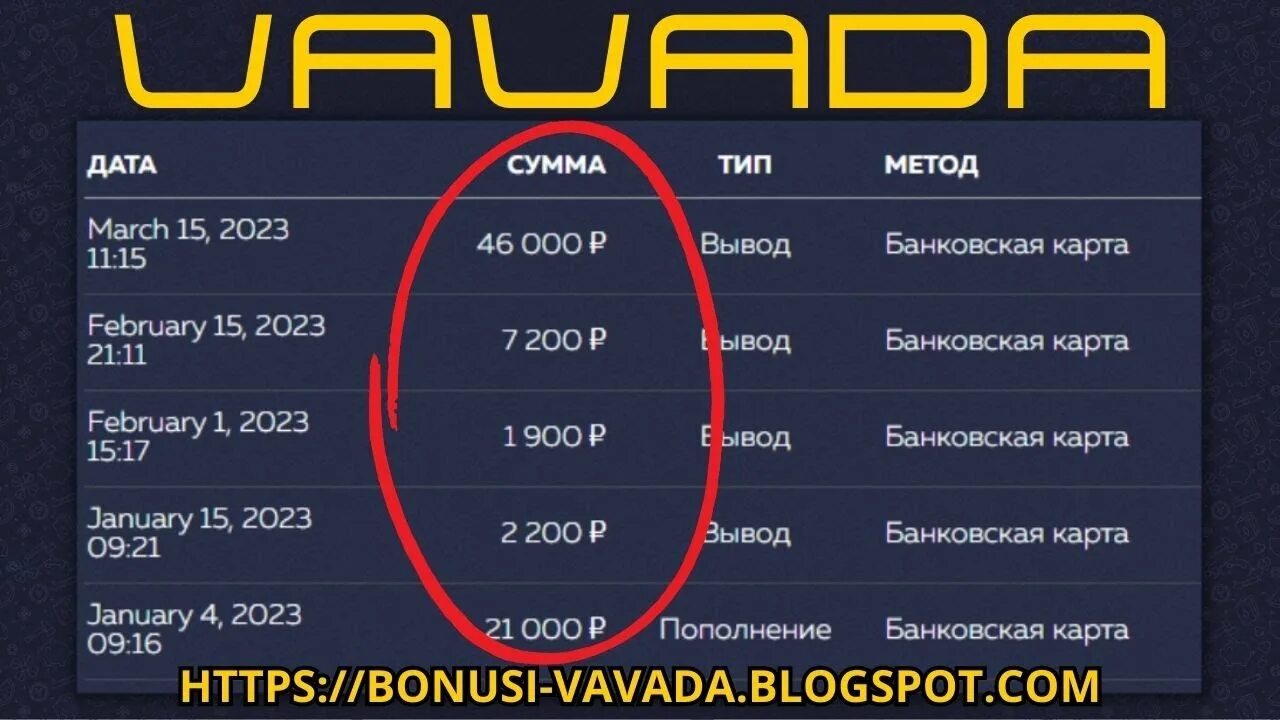 Vavada Casino БМВ. Vavada абман. Вавада вывод денег 12000000. Сатурн вывод денег.