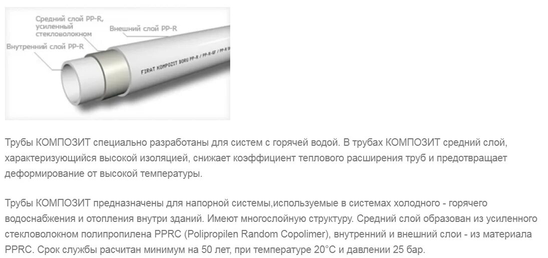Труба ПП 20 маркировка. Трубы PN 25 характеристика. ГВС труба PN 20 (композит). PP-R трубы ø 32х5.4 внутренний диаметр. Труба горячей воды купить