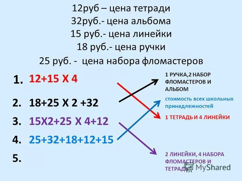 Цена ручки 6 рублей сколько стоят 2. Цена тетради 3 рубля сколько стоят. Цена альбома х руб а цена тетради у руб.