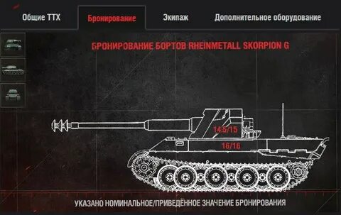 Что значит брони