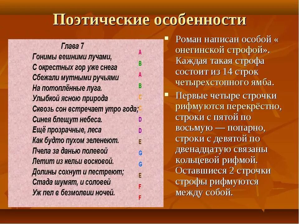 Онегин 4 строфы. Онегинская строфа схема рифмовки. Поэтические особенности это. Строфа это строчка.