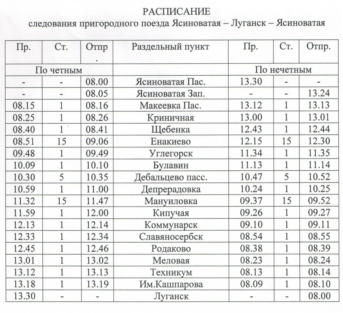 График поездов 2025