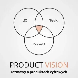 Product vision
