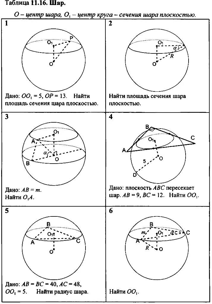 Шар 6 класс задачи. Сфера и шар задачи на готовых чертежах. Шар задачи по готовым чертежам. Сфера задачи на готовых чертежах. Шар и сфера задачи.