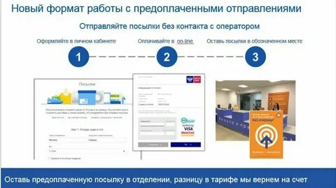 Расчет сроков доставки почтой