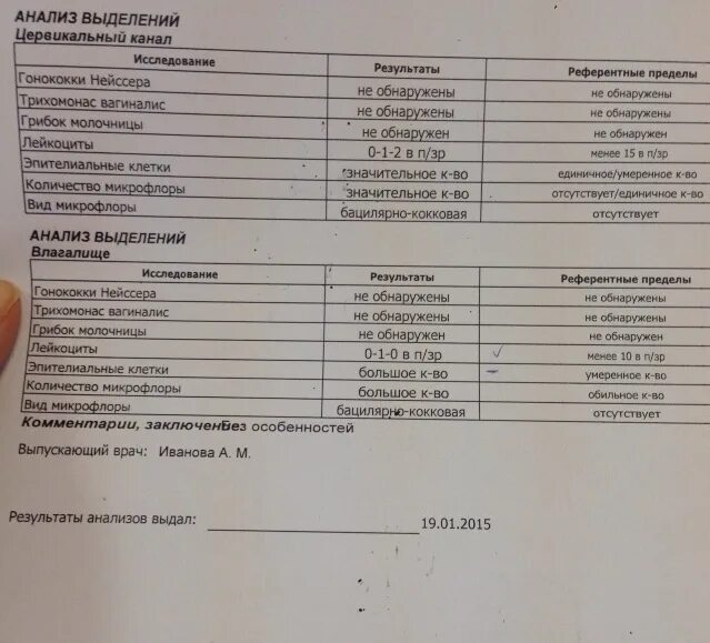 Анализ мазка у беременных. Мазок на инфекции у женщин при беременности. Нормы мазка на инфекции у женщин. Анализ выделений. Какие анализы сдать перед гинекологом