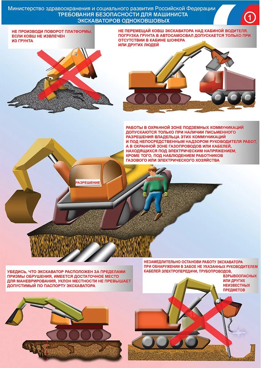 Охрана труда для машиниста экскаватора. Требования безопасности для машиниста экскаватора. Плакат земляные работы. Одноковшовый экскаватор безопасность земляных работ. Техника безопасности одноковшового экскаватора.