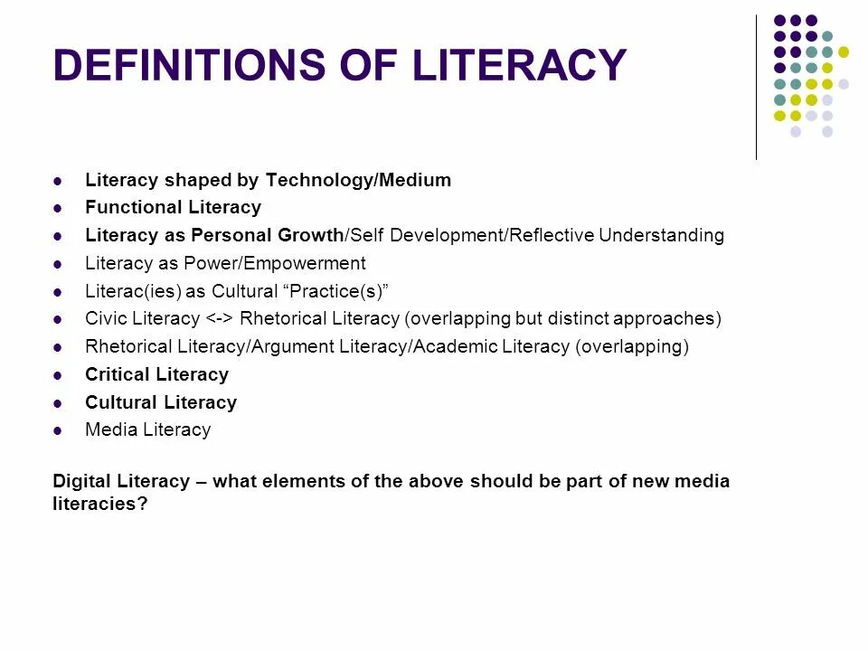 Digital literacies. Literacy, lives and learning. Literacy перевод. Media literacy. Literacy картинки.
