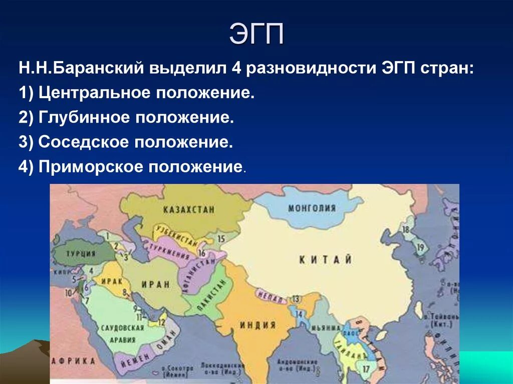 Сравнение эгп географических районов страны. ЭГП страны. Виды экономико географического положения страны. Виды ЭГП. Центральное положение страны.