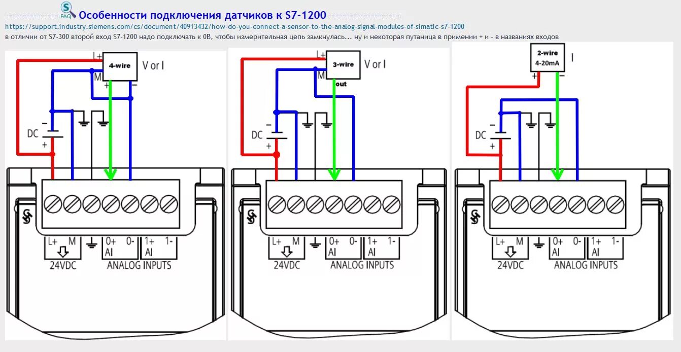 Купить электропривод Siemens GLB 131.1E в Москве, доставка по России - ruclimat.
