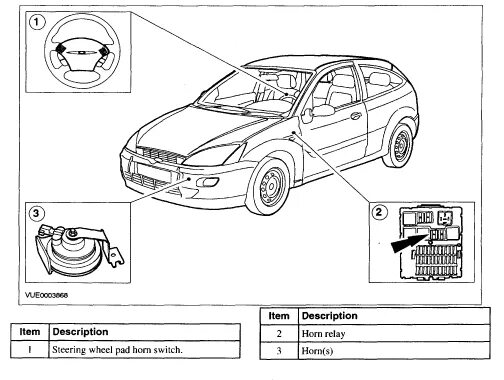 Звуковой сигнал (биби - не биби) - Ford Focus III Hatchback, 2 л, 2012 года элек