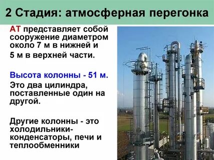 Колонна переработки нефти