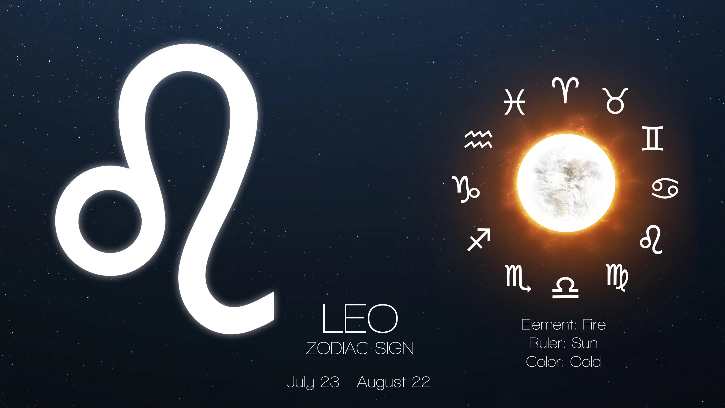 Гороскоп "Лев". Leo Zodiac sign. Leo Zodiac Dates. Зодиак 2024.