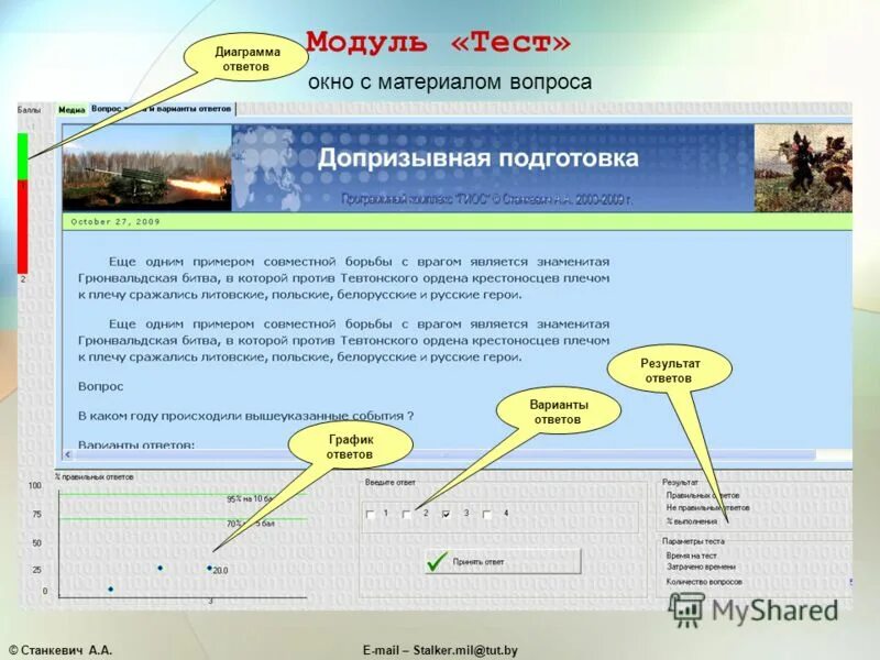 Тесты бесплатные с результатом и ответами