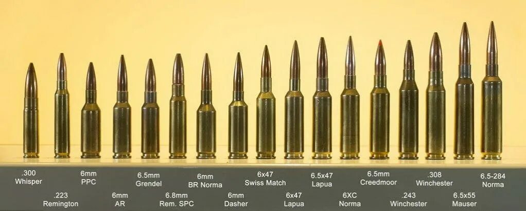 15 47 6. 338 Lapua Magnum оружие. Калибр 6.5х55. Калибр 338 Lapua Magnum в мм. 300 Win mag Калибр.