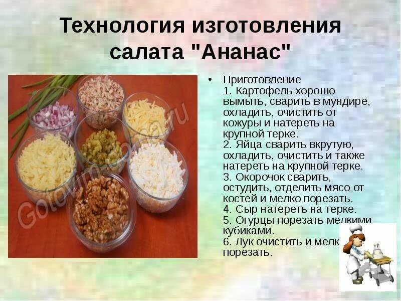 Творческий проект по кулинарии на тему Карвинг. Салат "Ананас" - скачать презент