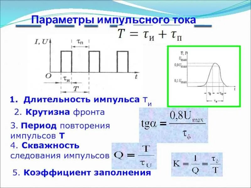 Импульсное непрерывное