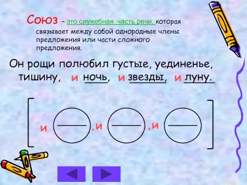 Он рощи полюбил. Укажите предложение в котором нужно поставить две запятые. Он рощи полюбил. Он рощи полюбил густые уединенье. Он рощи полюбил.