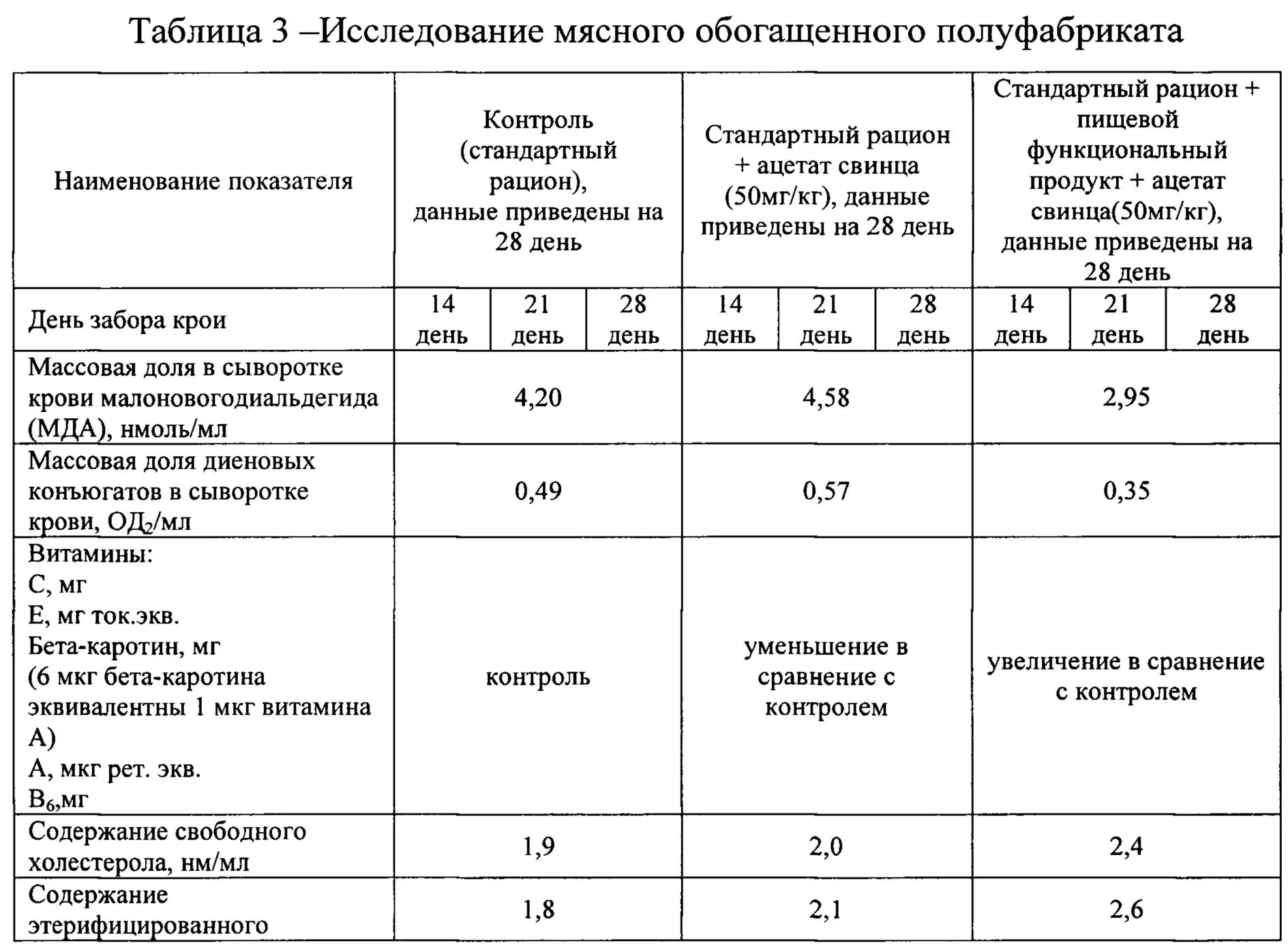 Категории полуфабрикатов замороженных. Категории мясных полуфабрикатов. категория г мясных полуфабрикатов. мясной продукт категории а. таблица – оценка качества полуфабрикатов мясных.