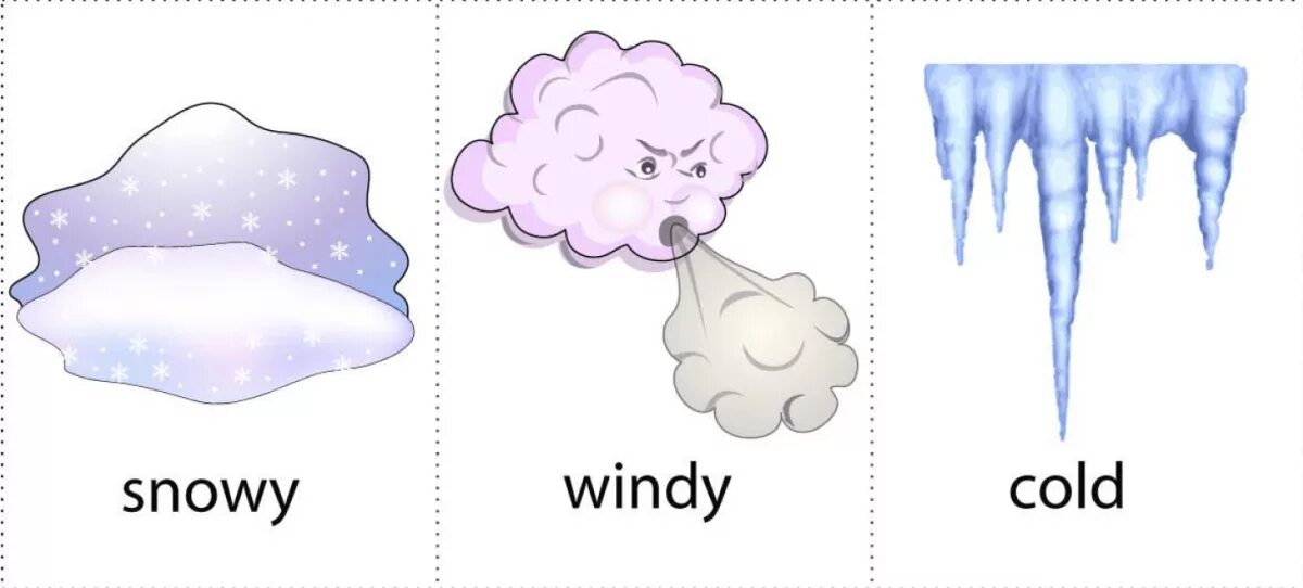Ветров транскрипция. Карточки weather для детей. Weather карточки для распечатывания. Погода на английском для детей карточки. Weather для дошкольников.