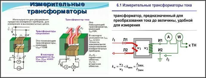 Измерительные трансформаторы проверка измерительных трансформаторов. Схемы включения измерительных трансформаторов тока и напряжения. устройство трансформатора тока схема. схема подключения измерительного трансформатора. конструкция трансформатора тока.