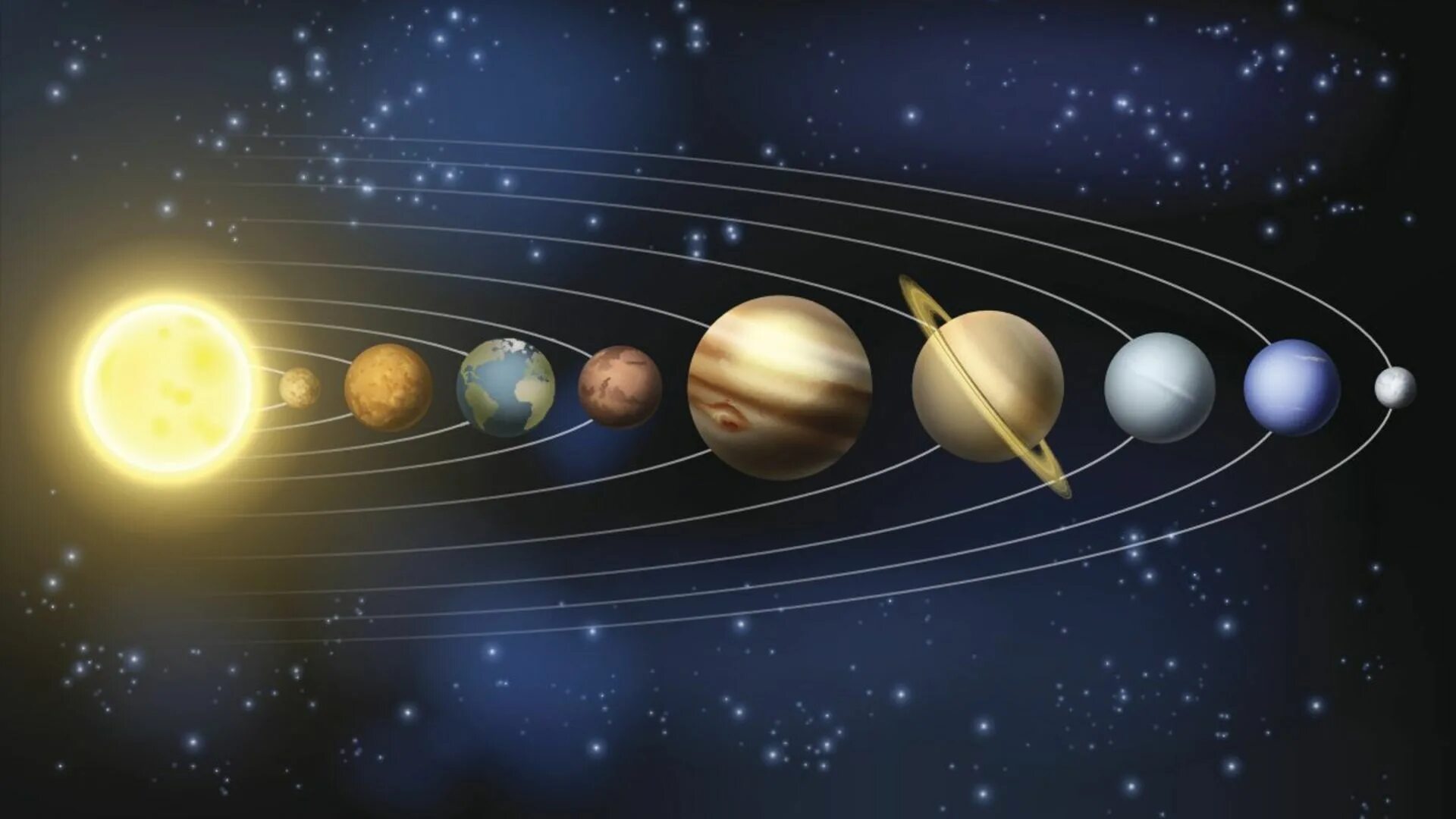 Самый длинный год в солнечной системе. Солнечная система Планетная система. Расположение Плутона в солнечной системе. Солнечная система расположение планет от солнца.