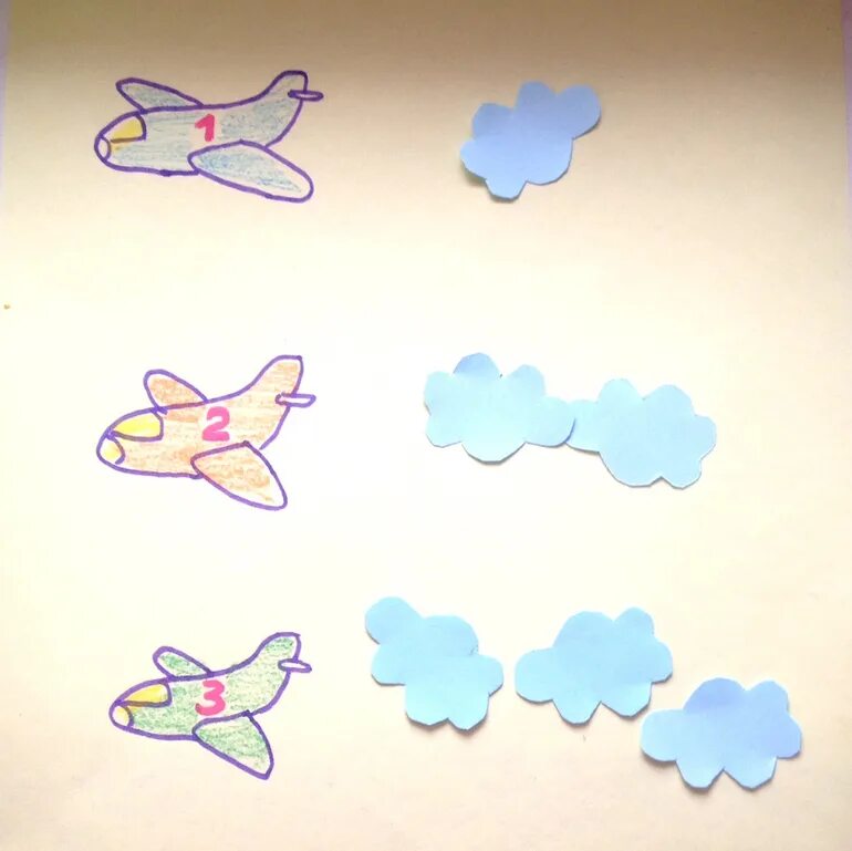 Рисование самолет летит сквозь облака средняя группа. Рисование самолет средняя группа. Занятие самолет для малышей. Рисование самолета в младшей группе. Рисование самолеты ранняя группа.