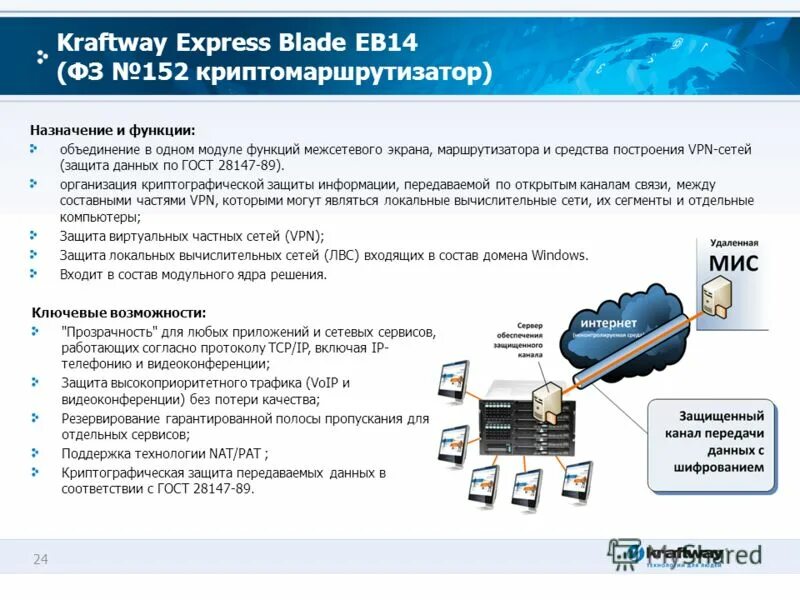 Общероссийский классификатор основных фондов (ок 013-201). Окоф набор инструментов. Криптомаршрутизатор окоф. Окоф основных средств. Код окоф.