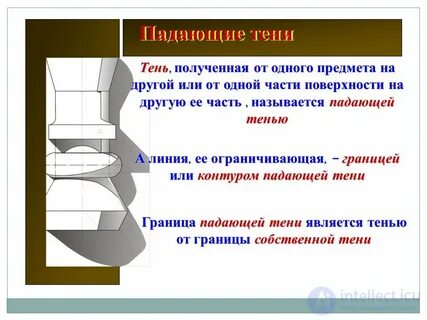 Что темнее собственная или падающая тень