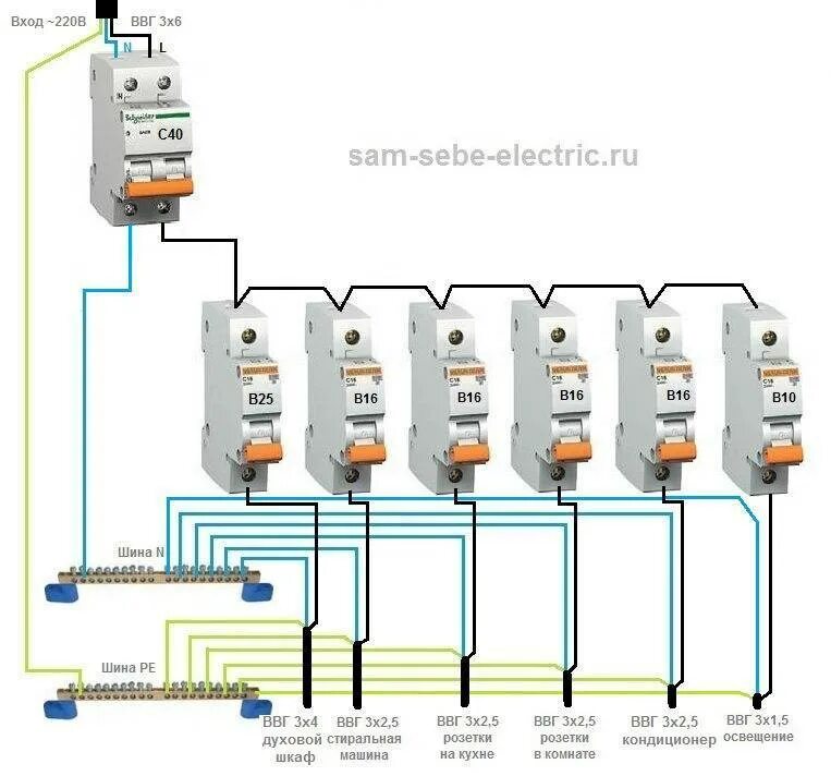 Какой автомат на духовой шкаф. Схема электропроводки в частном доме однофазная. Схема распределительного щита частного дома на 380 в 15квт. Распределительный щит для электропроводки схема. Схема однофазного щита для частного дома.