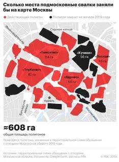 Масштаб загрязнений: как росли подмосковные свалки. Спецпроект РБК - РБК