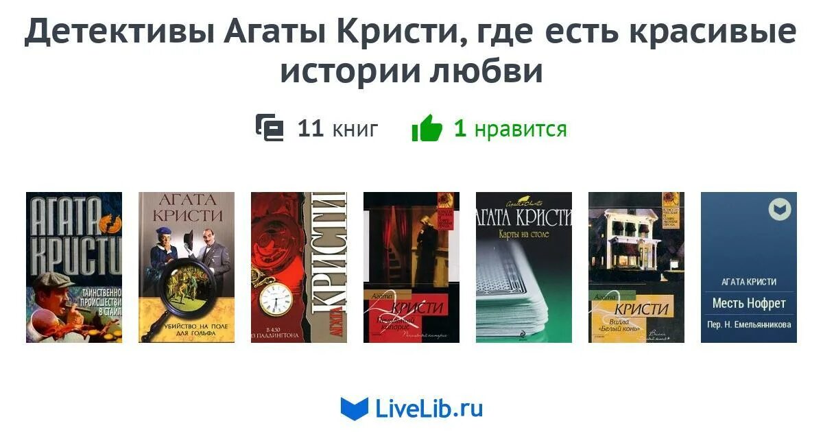 Читать детективы агаты кристи. Список лучших книг Агаты Кристи. Книга Агаты Кристи достать ножи.