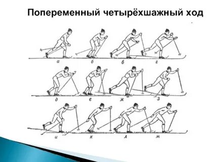 Мил ход
