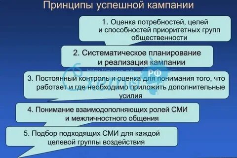 В целом способность